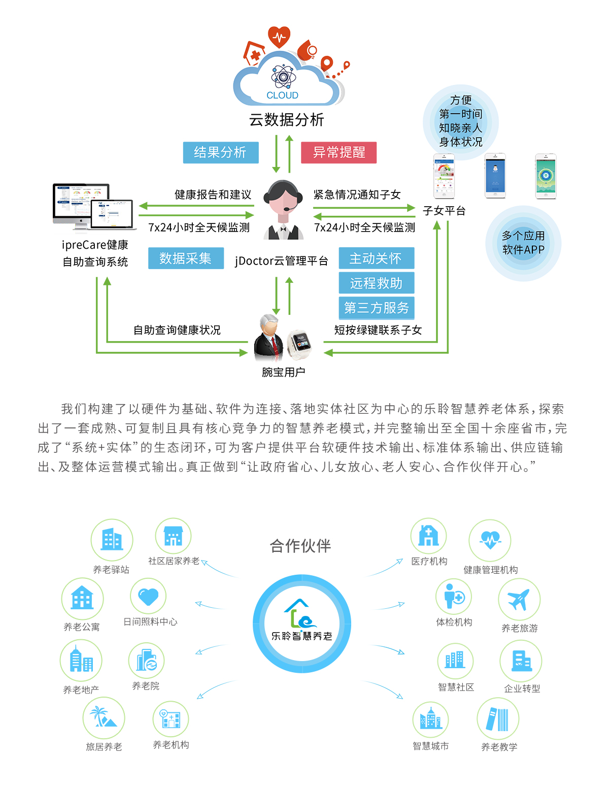 首页| PG电子游戏中国区官方网站