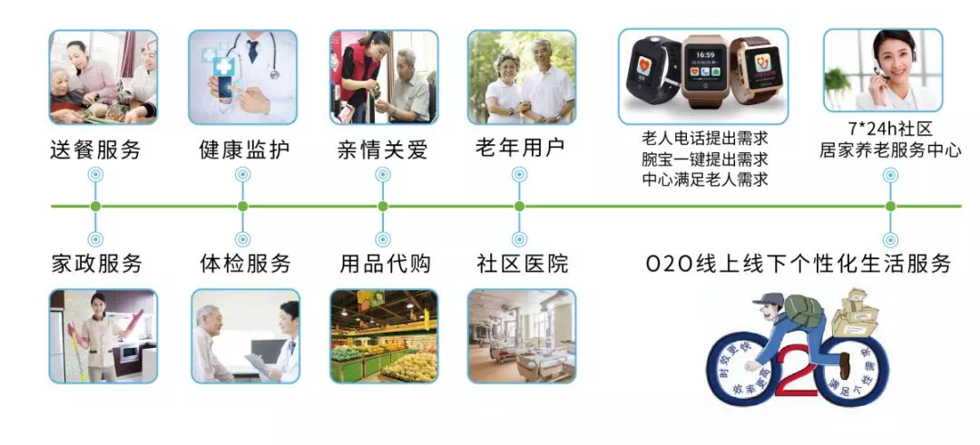 首页| PG电子游戏中国区官方网站