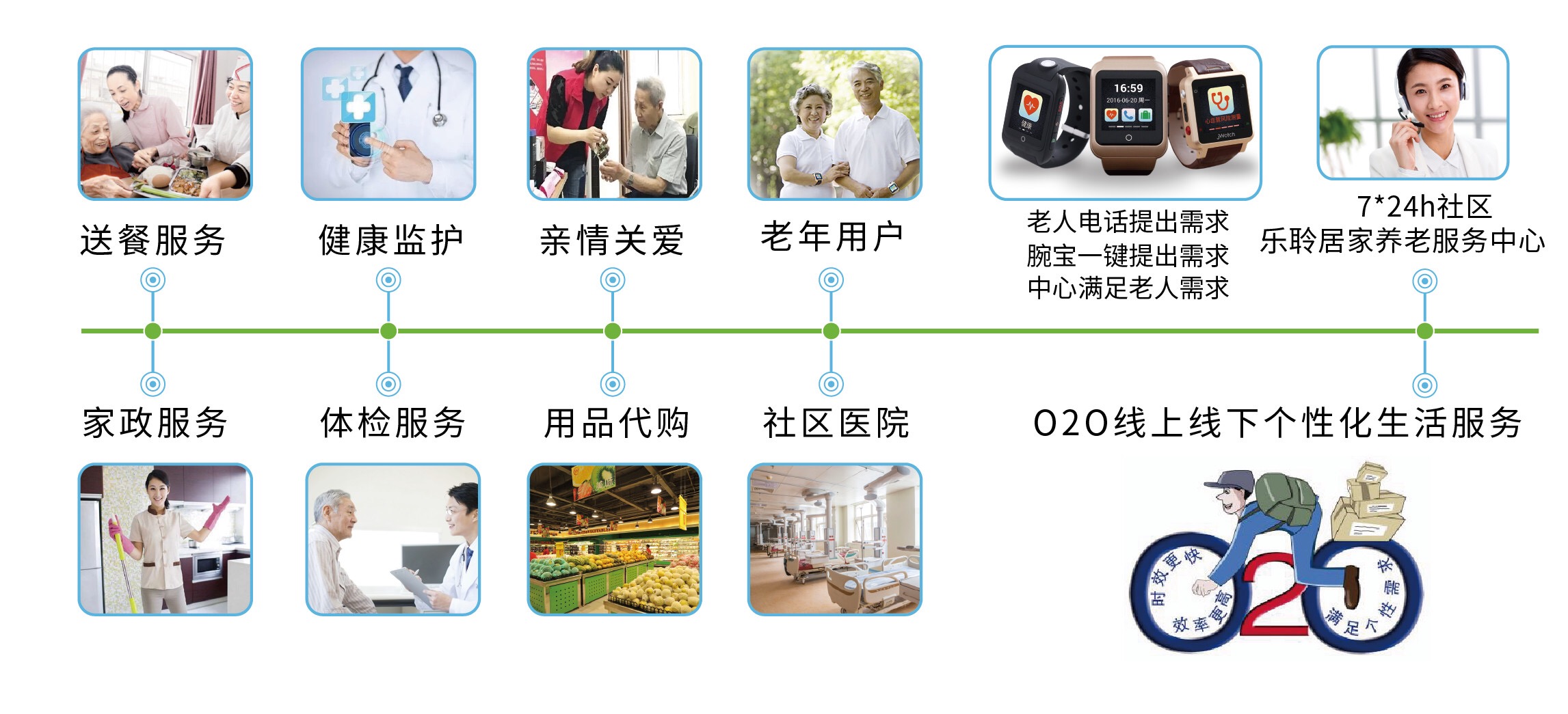 首页| PG电子游戏中国区官方网站