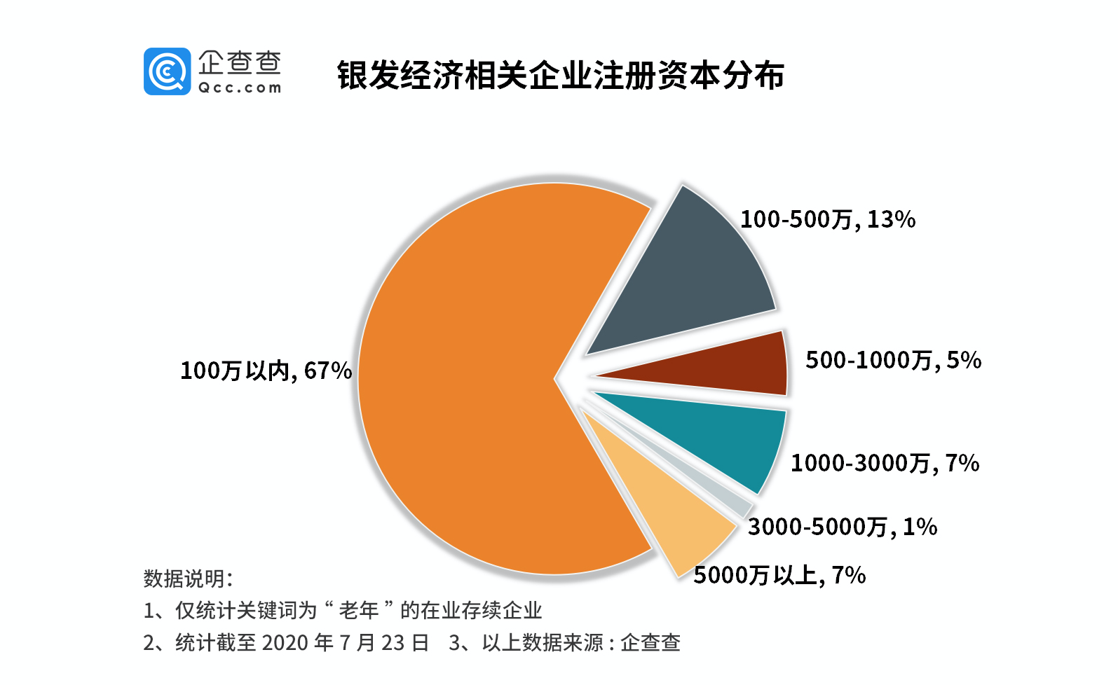 首页| PG电子游戏中国区官方网站