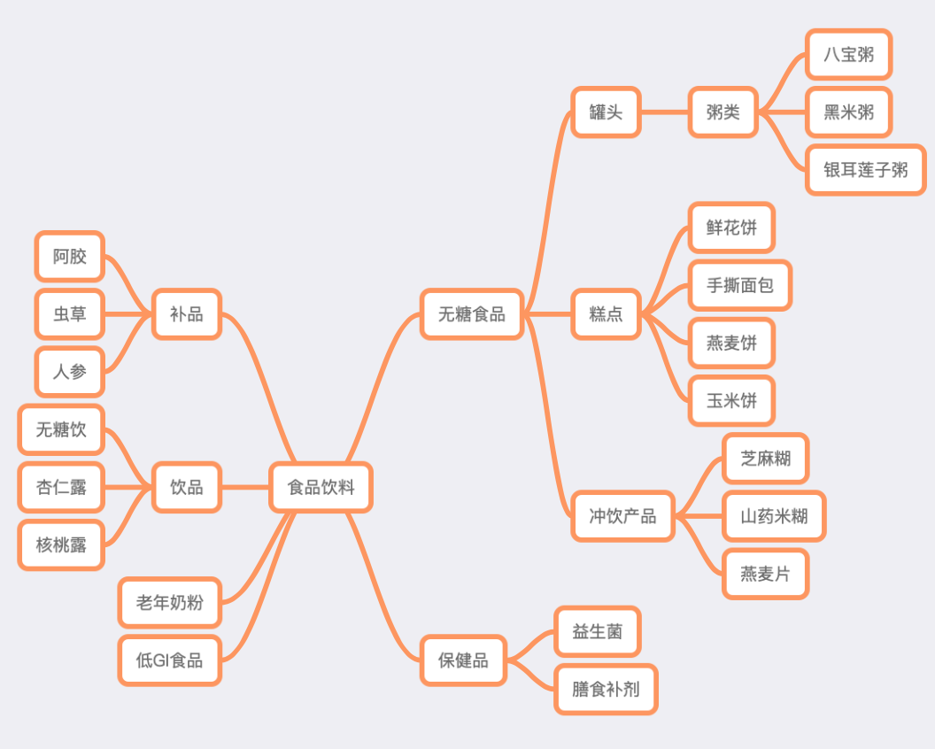 首页| PG电子游戏中国区官方网站
