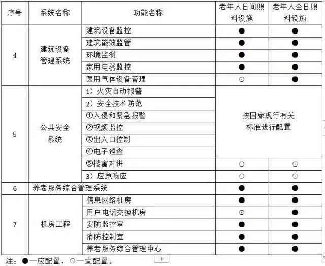 首页| PG电子游戏中国区官方网站