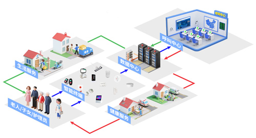 首页| PG电子游戏中国区官方网站