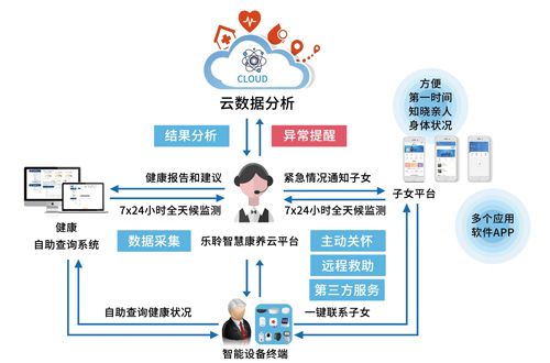 首页| PG电子游戏中国区官方网站